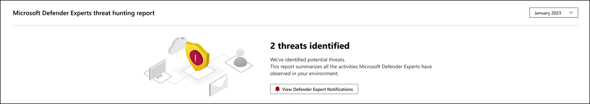 Screenshot of the top section of the report showing the number of threats identified