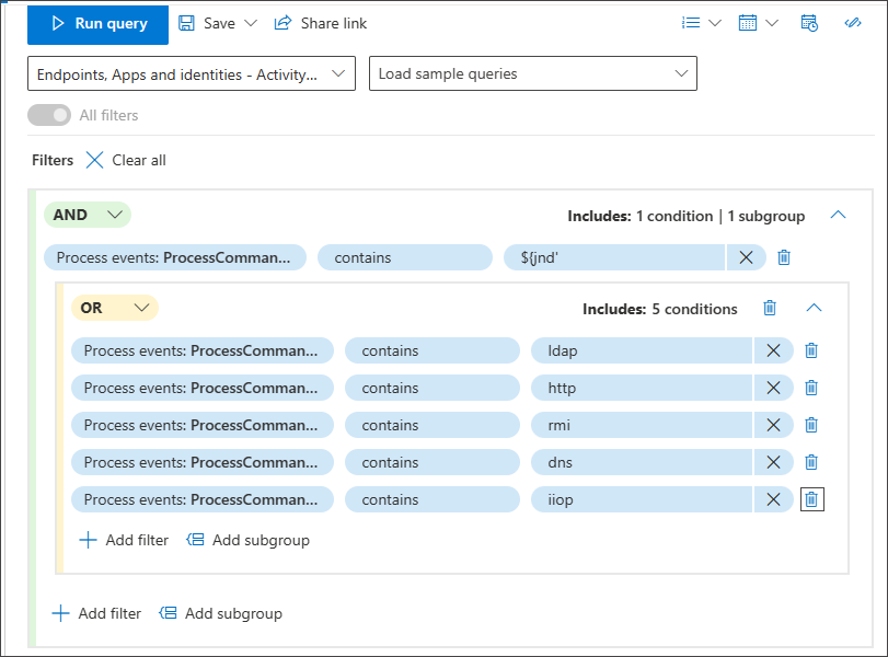 Screenshot showing use of subgroups