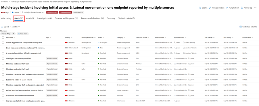 The Alerts pane for an incident in the Microsoft Defender portal