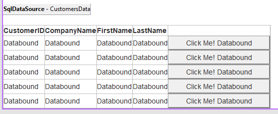 Data Sources