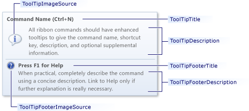 Enhanced ToolTip