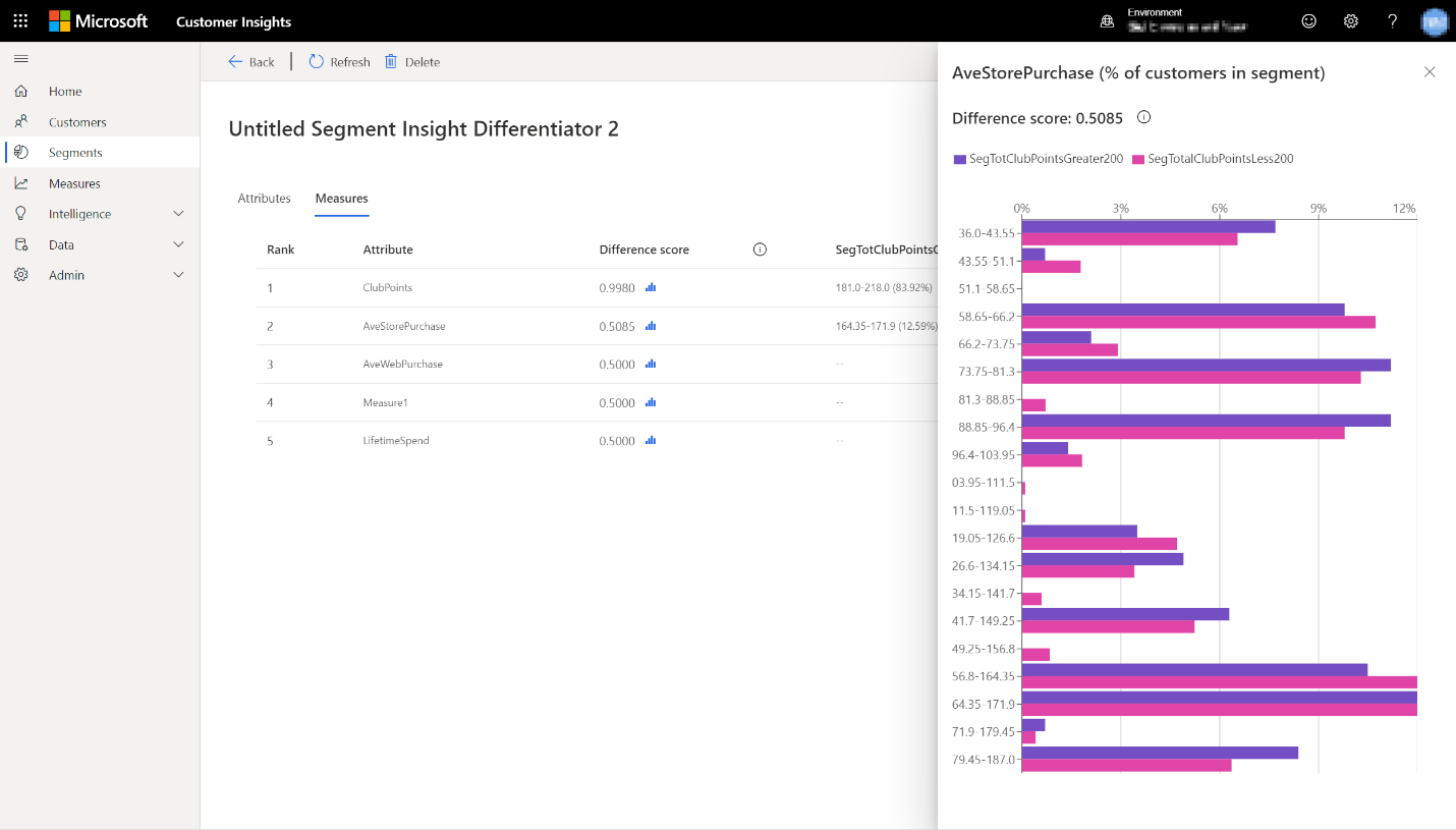 Visual of segment differentiator screen