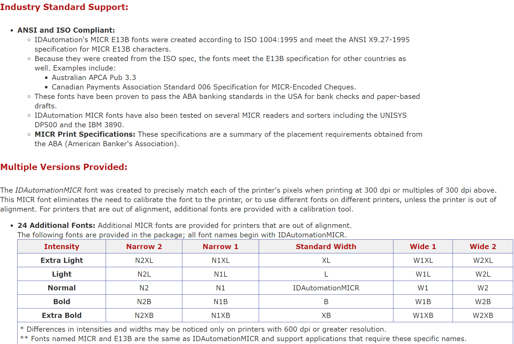 MICR E-13B Specifications.