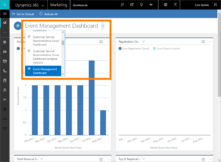 Choose an application dashboard.