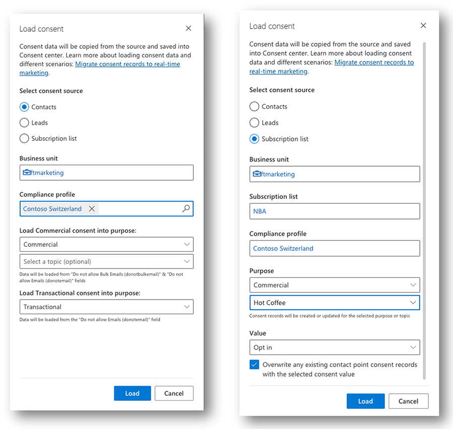 Comparison of contact versus subscription list settings.