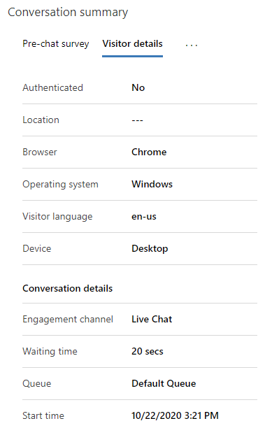 Conversation details.