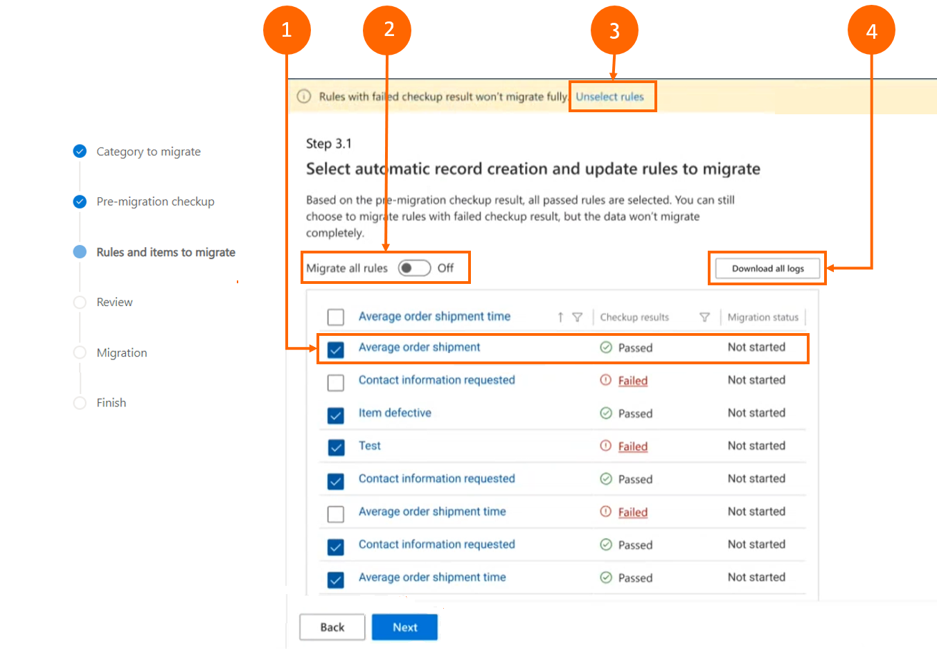 Rules and items to migrate.