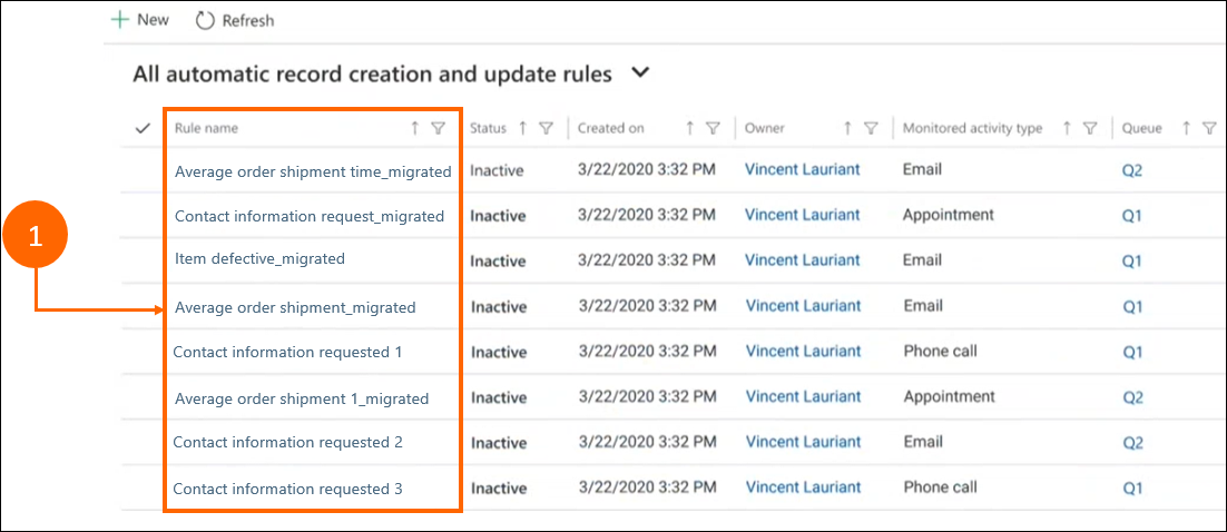 Migration tool - Activate new rules.