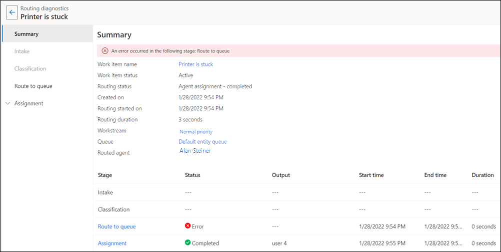 Summary view of a routed work item.