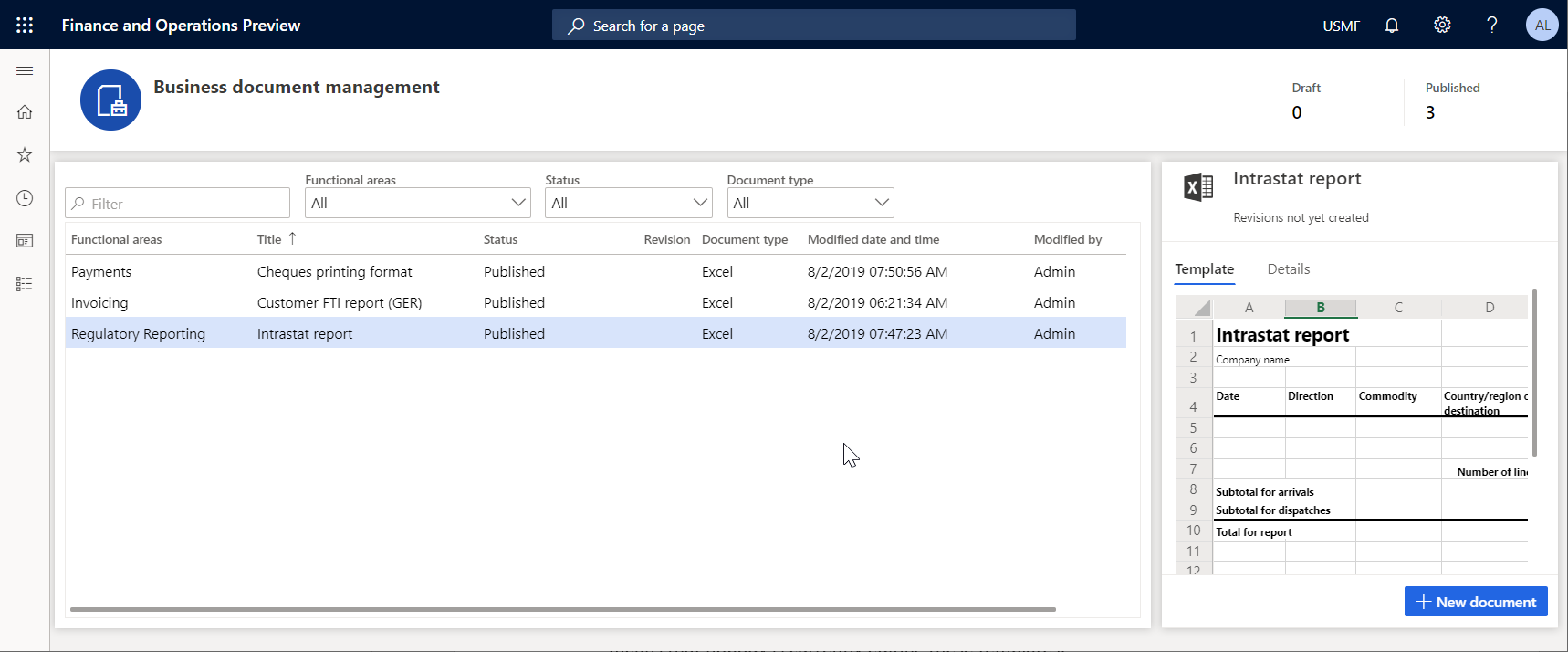 Template listings on the Business document management workspace page.