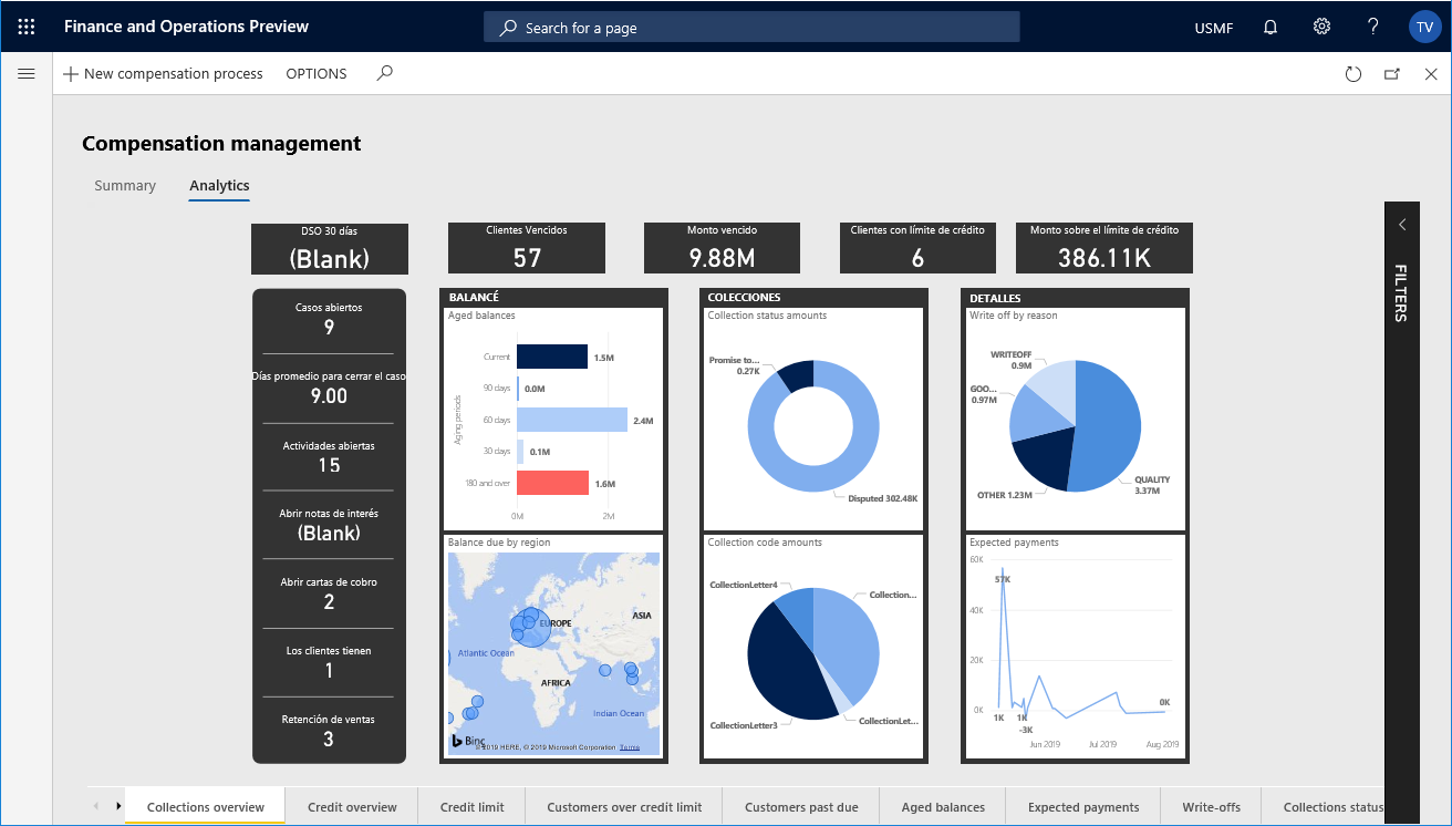 Custom analytical workspace.