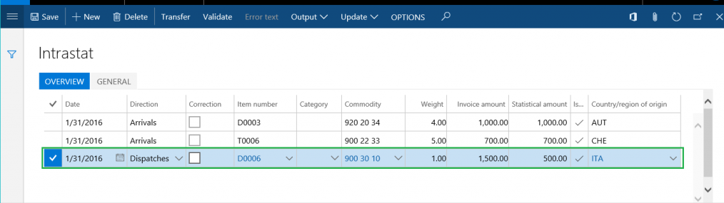 Intrastat transactions list.