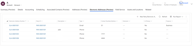 Grid for electronic addresses.