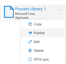 Publishing a BPM library.