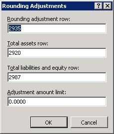 Currency translation adjustment rounding adjustments.