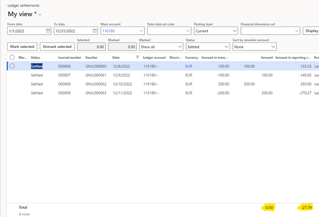 Difference for the reporting currency.