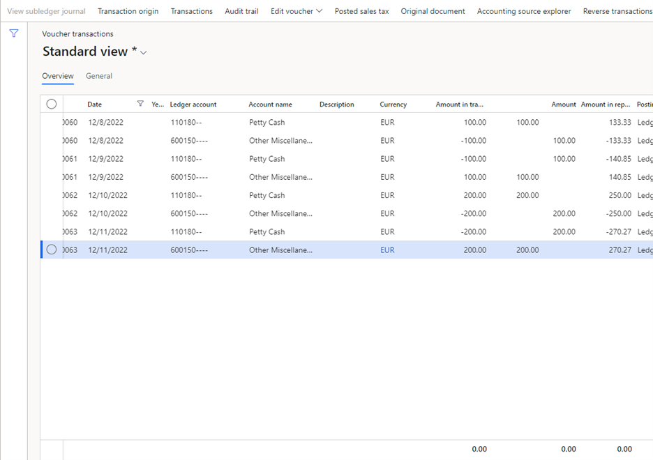 Posted ledger transactions in the reporting currency.