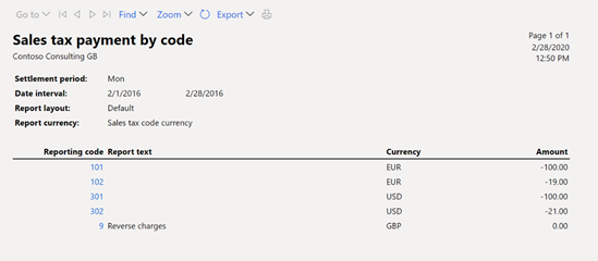 Example of the Sales tax payment by code report.