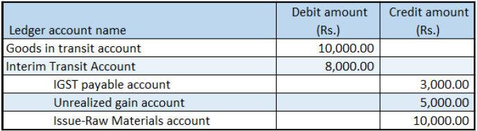 Shipment voucher.