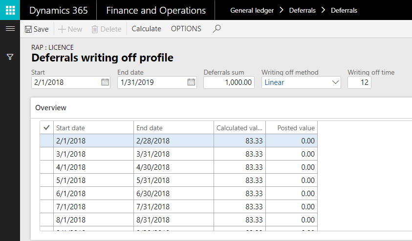 Deferrals writing off profile page.