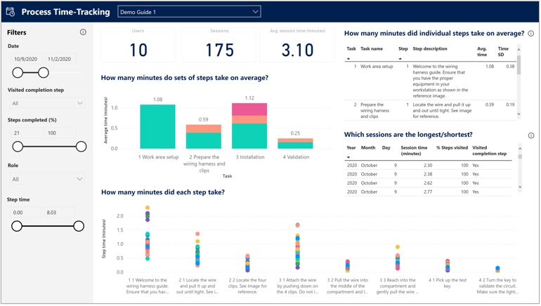 Example report.