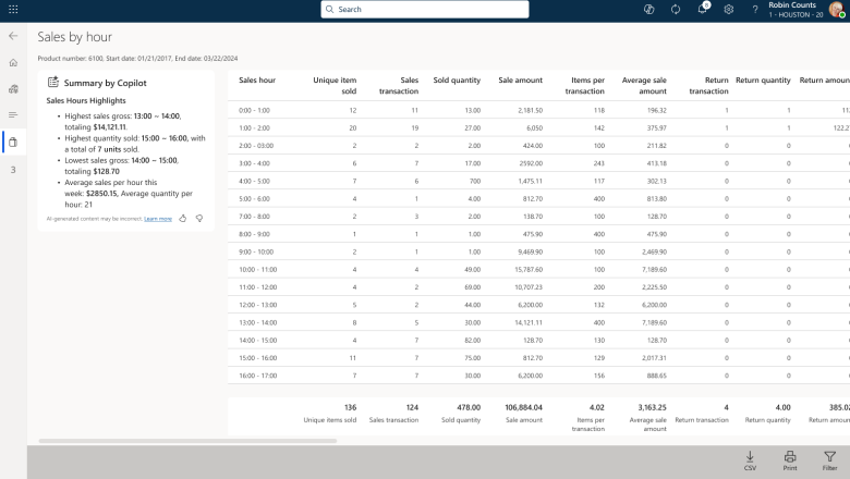 Screenshot of Copilot-generated store insights for store reports in Store Commerce