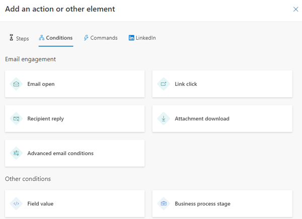 Screenshot showing a list of email engagement interactions.