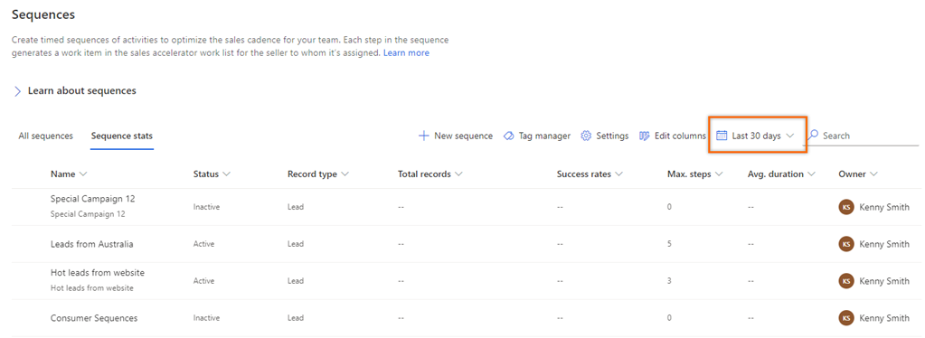 Choose a timeframe to view data.