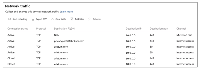 Screenshot of Global Secure Access - Advanced diagnostic, Network traffic.