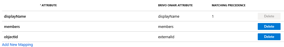 Brivo Onair Identity Connector Group Attributes