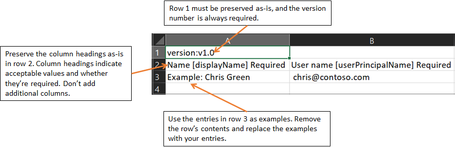 Screenshot of spreadsheet for upload and call-outs explaining the purpose and values for each row and column.