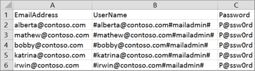 A sample migration file for Mirapoint.