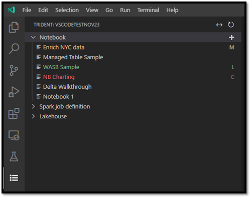 Screenshot of a notebook list showing the different states of individual notebooks.