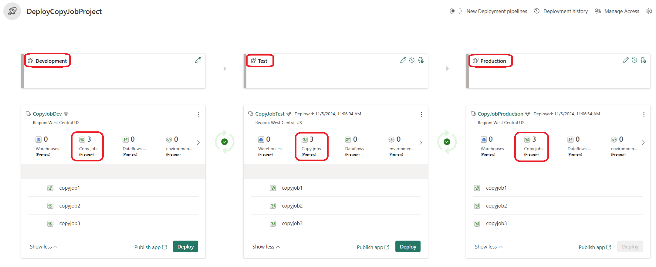 Screenshot of deployment pipeline for Copy job.