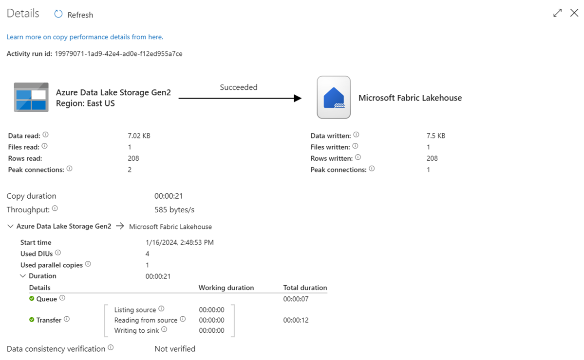 Screenshot showing the result of running the pipeline.