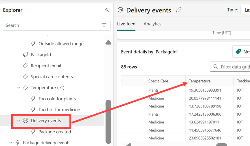 Screenshot showing Delivery events table and the temperature column.