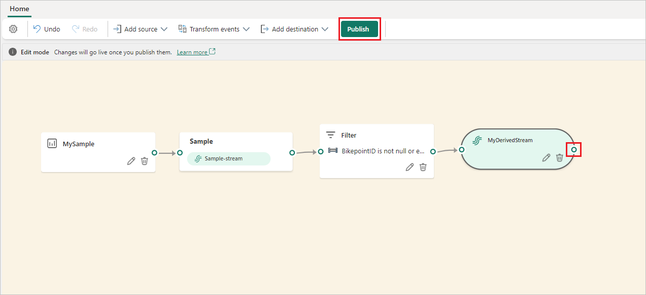 Screenshot of the derived stream in Edit mode, with Publish highlighted.