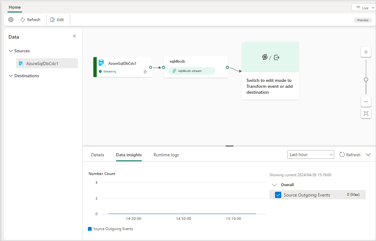 A screenshot of streaming Azure SQL Database CDC source in Live view.