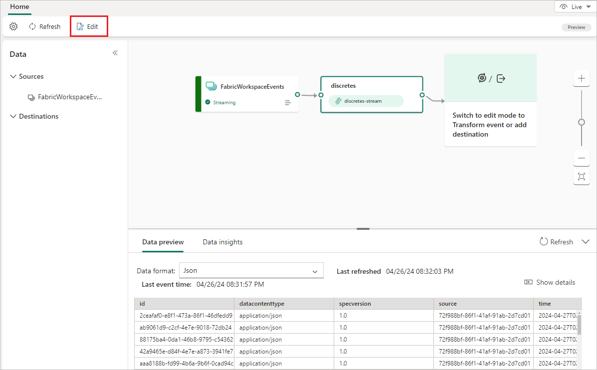 A screenshot of the Fabric workspace item events in Live view, where you can select Edit.