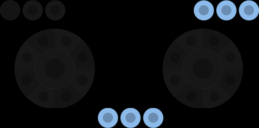 locations for infrequent tasks