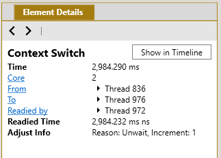 Screenshot of the element details for the context switch that was selected in figure 1