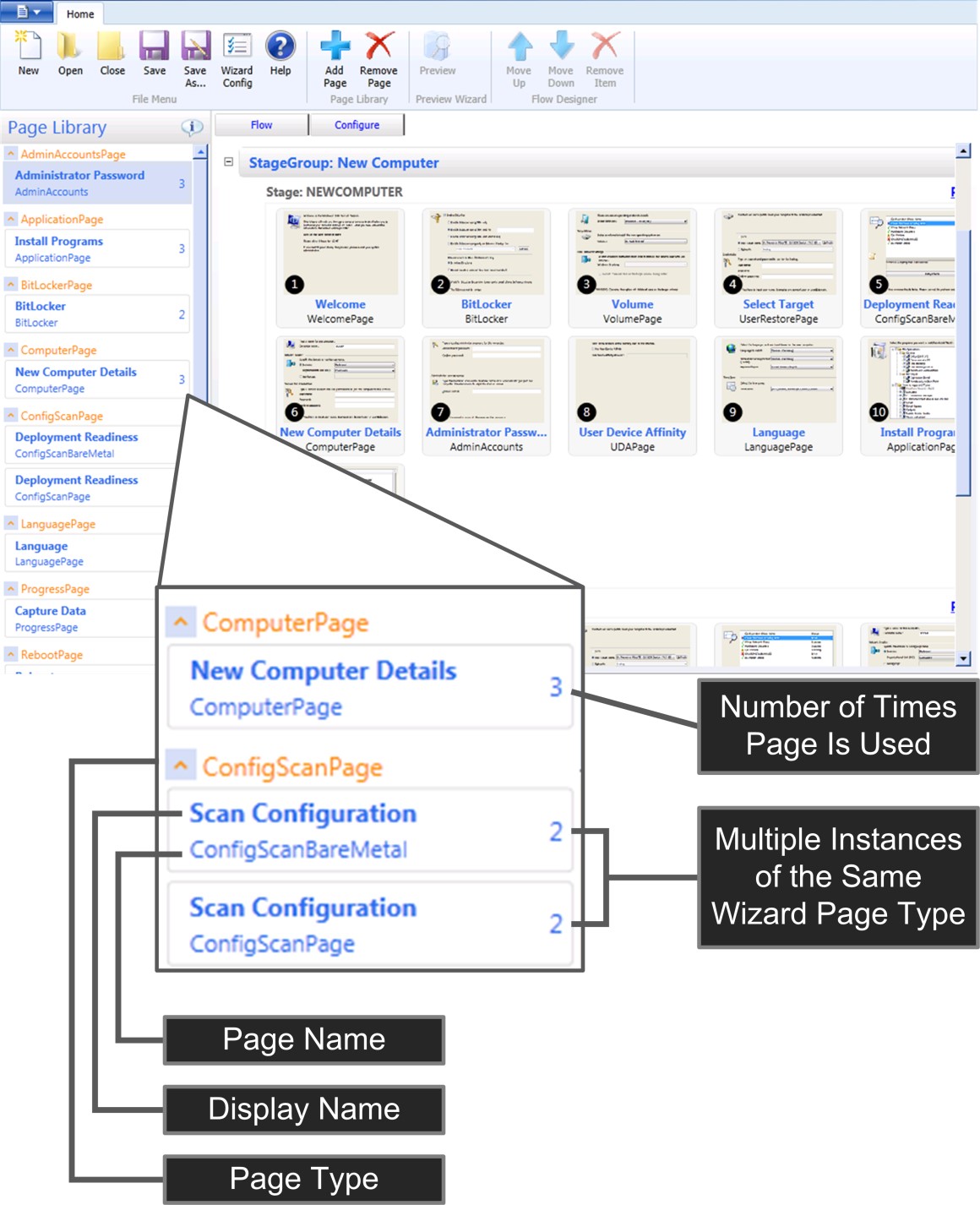 Figure 9. UI elements in the Page Library pane