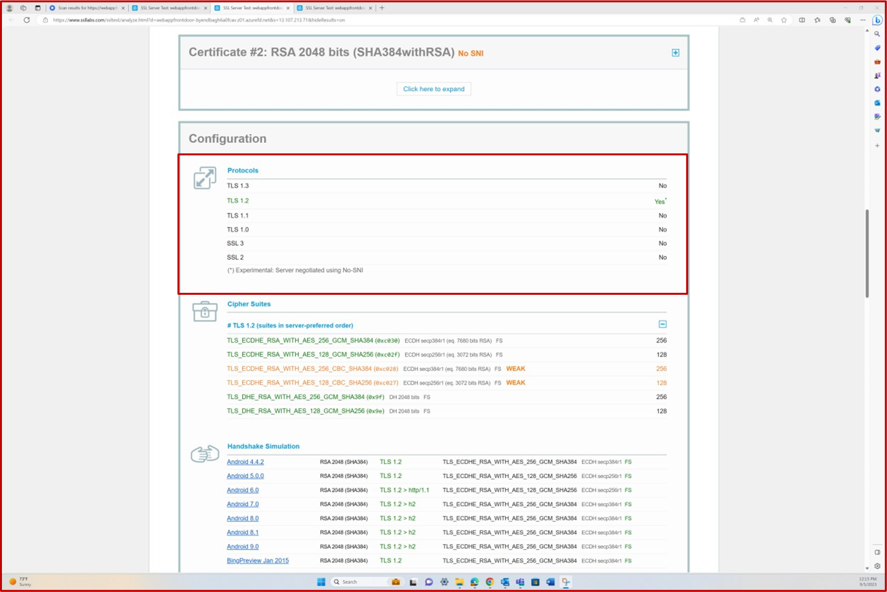 SSL scan by Qualys report