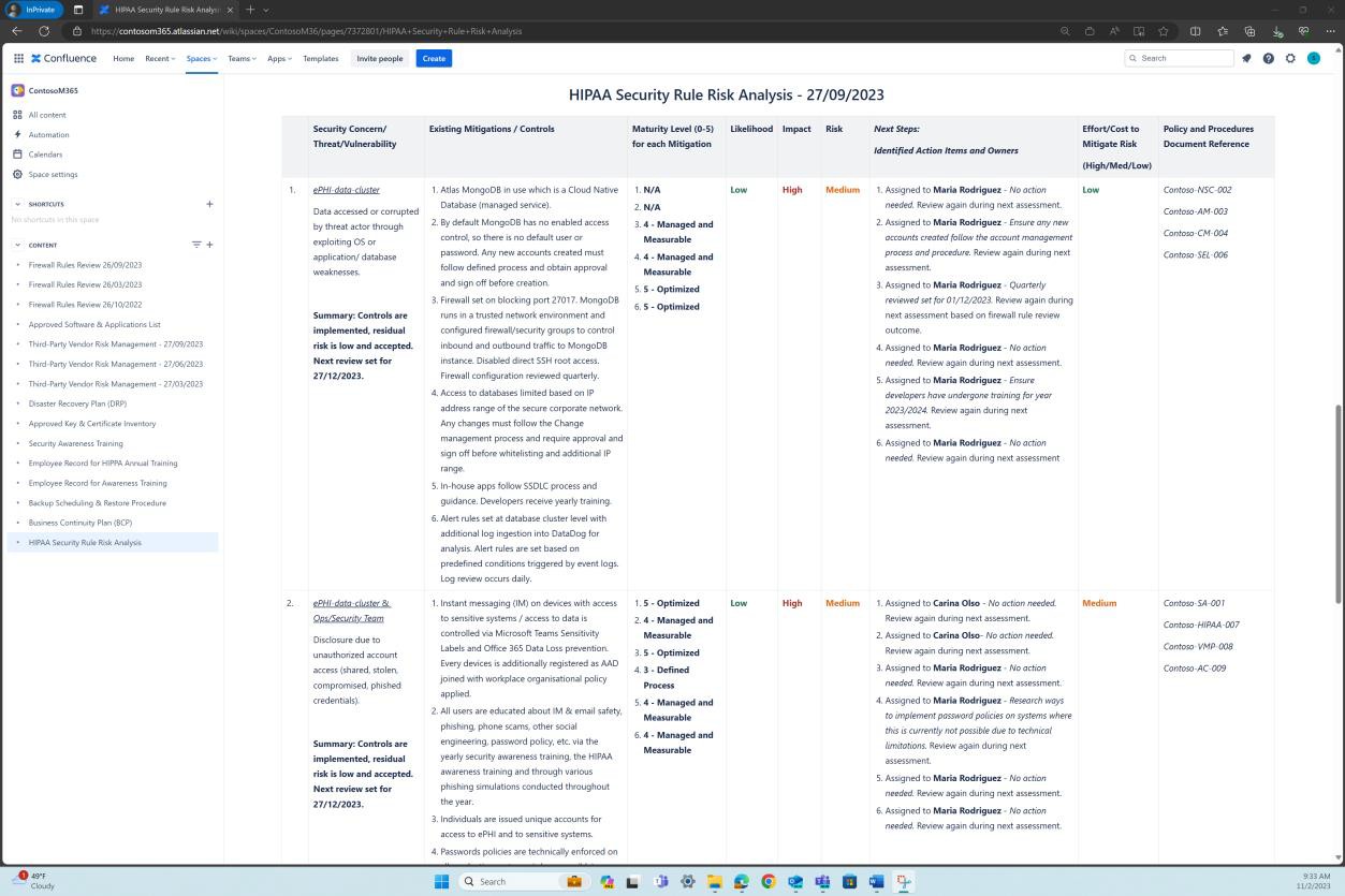 Confluence risk analysis report.