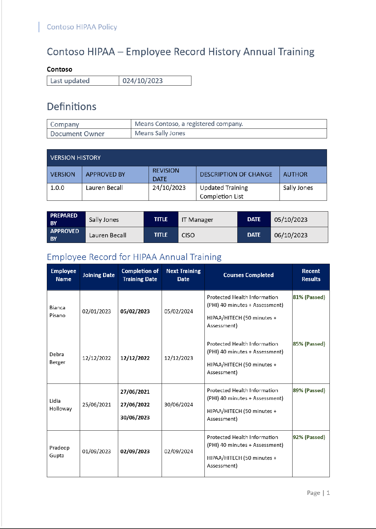 Security awareness training document.