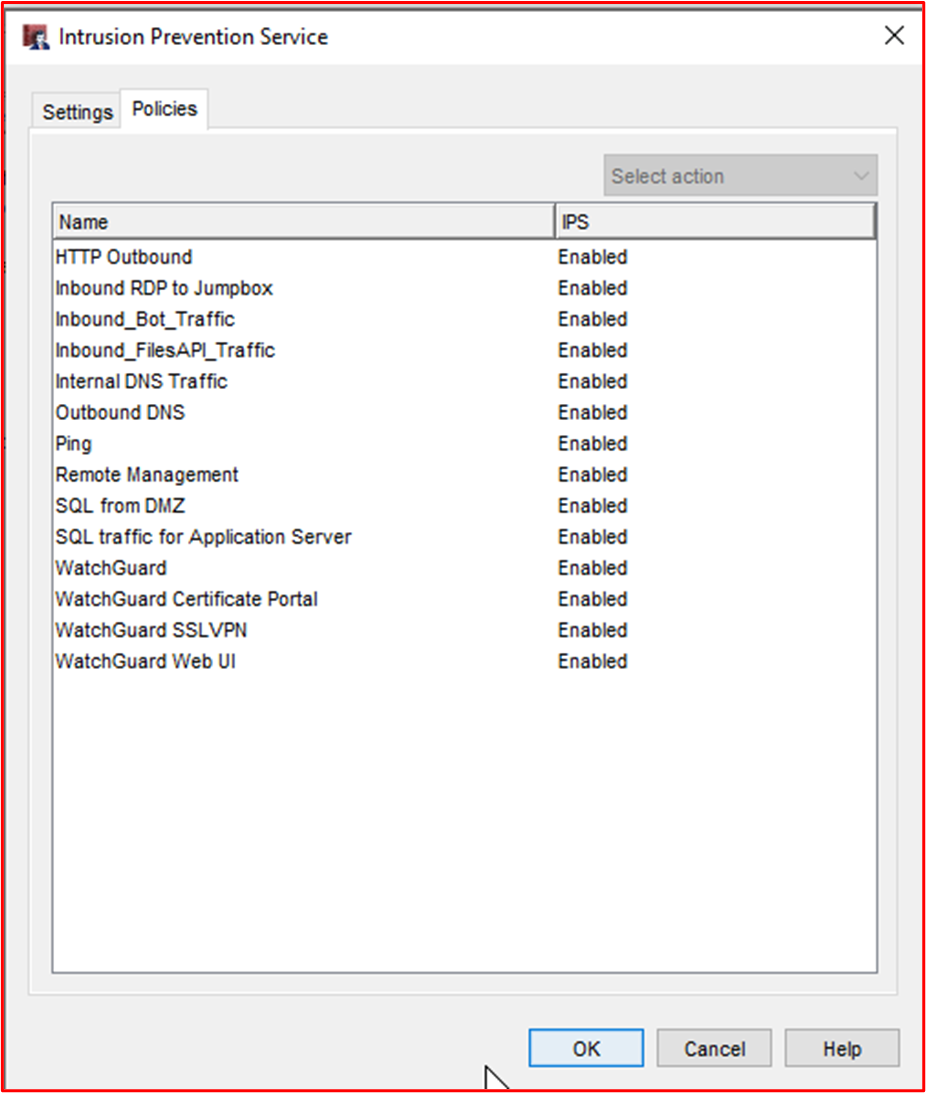 Shows that IDPS is configured on all the WatchGuard Firewall's rules.