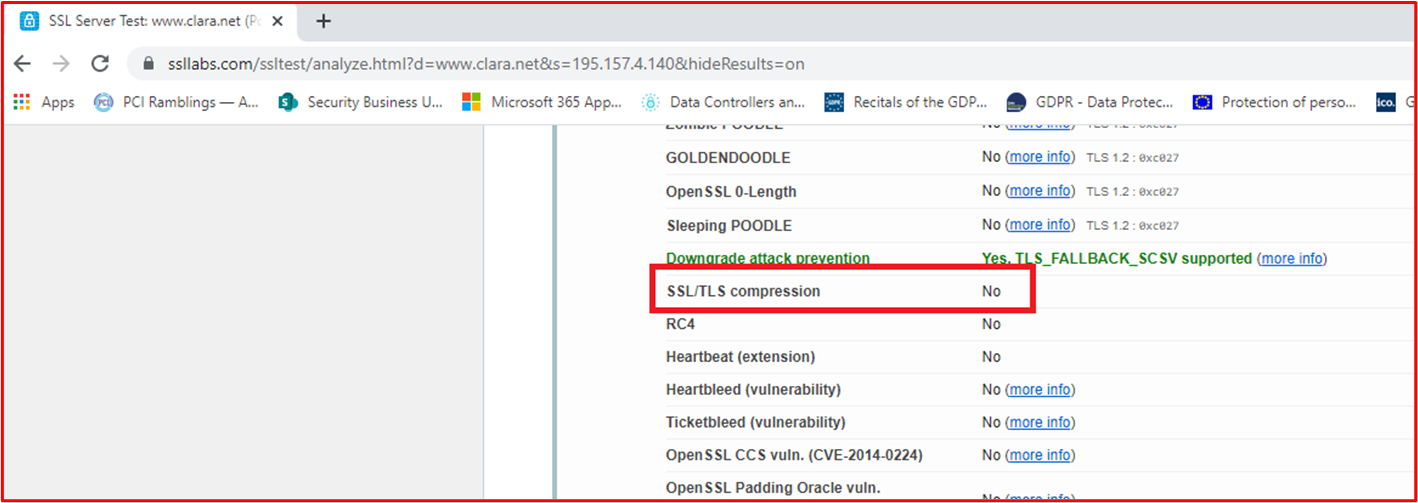 screenshot shows evidence through the Qualys SSL Labs tool