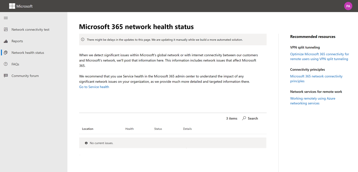 Network health status.