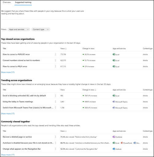 Screenshot: Suggested training data dashboard