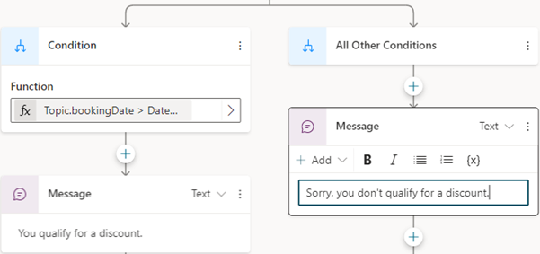 Screenshot of conditional Message nodes.